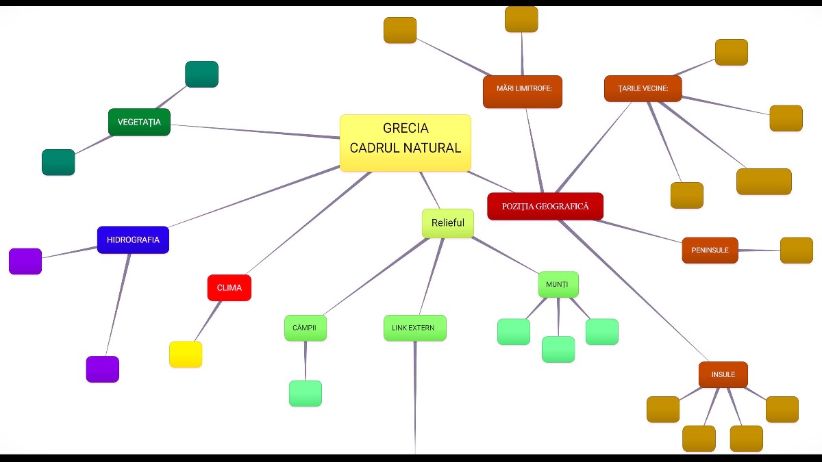 background presentation