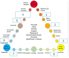 background presentation