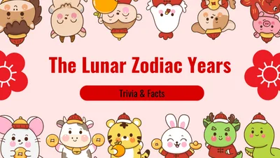 Trivia: The Lunar Zodiac Years