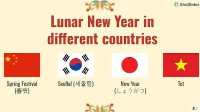 Traditional Lunar New Year Food and Their Meanings