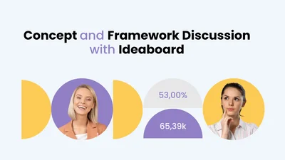 Concept and framework discussion with Ideaboard