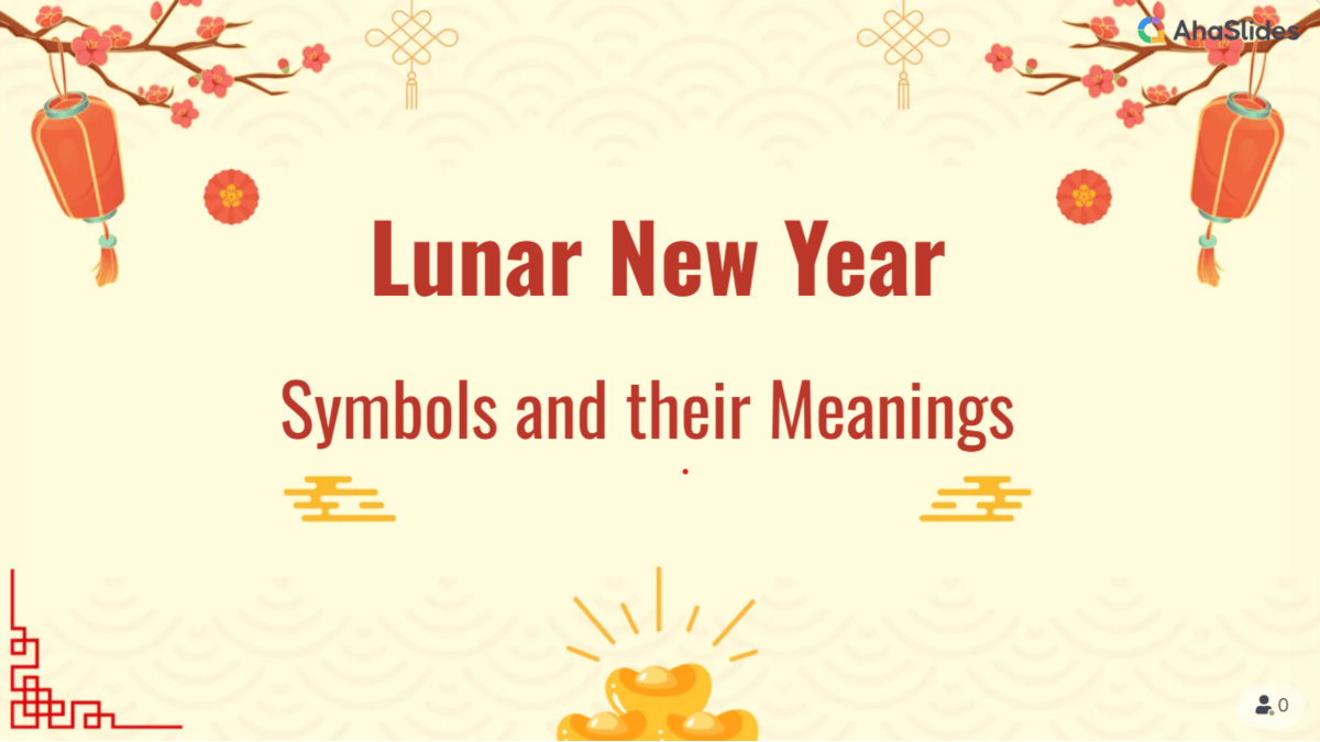 background presentation