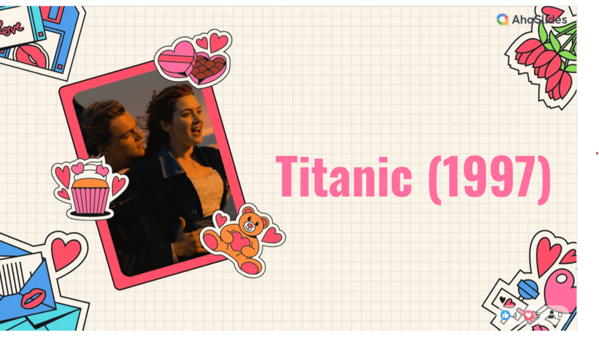 background presentation