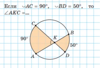 background presentation