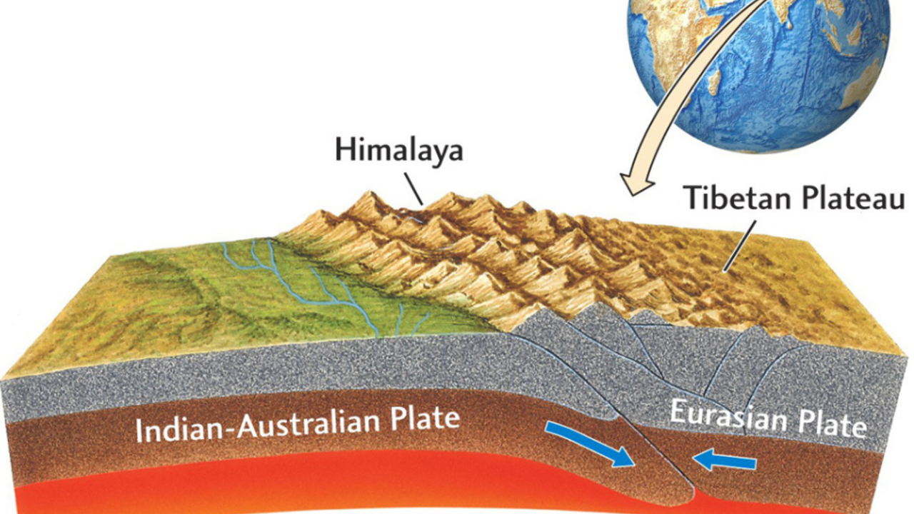 background presentation