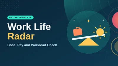 Work Life Radar: Boss, Pay and Workload Check