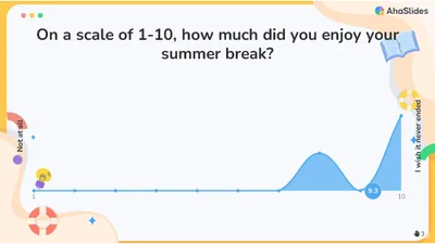 Summer Break Recap Quiz