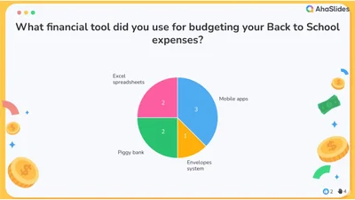 Back-to-School Money Mania Quiz