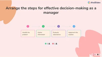 Mastering Effective Management