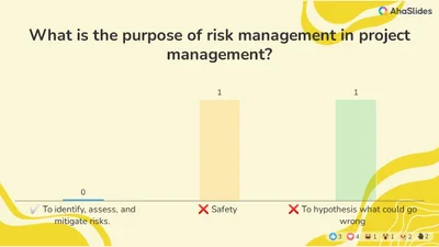 Navigating the World of Project Management