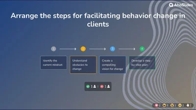 Understanding Client Mindset and Facilitating Behavior Change
