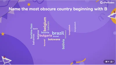 Word Clouds for Testing