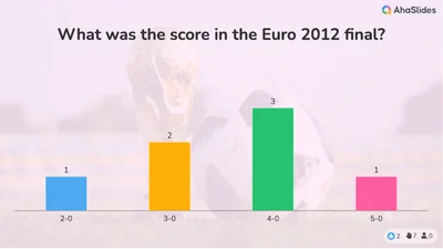 Football General Knowledge Quiz