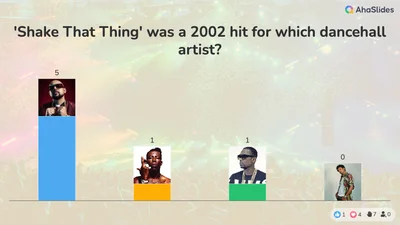 Pop Music Picture Quiz