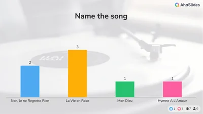 Name the Song Quiz