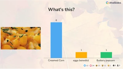 Thanksgiving Quiz