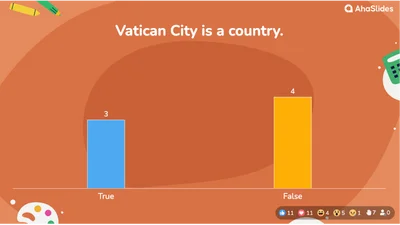 True or False Quiz