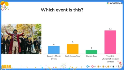 Quiz of the Year 2024