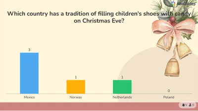 Holiday Traditions Unwrapped