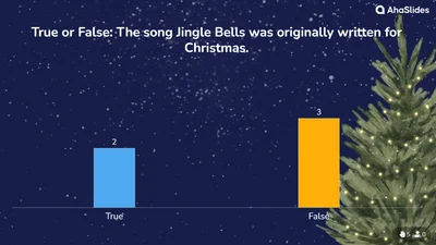 Holiday Magic