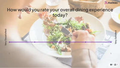 F&B customer feedback