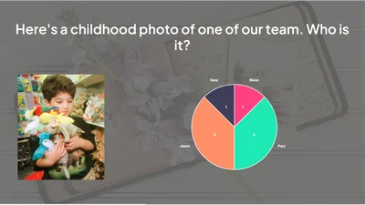 How Well Do You Know Your Teammates?