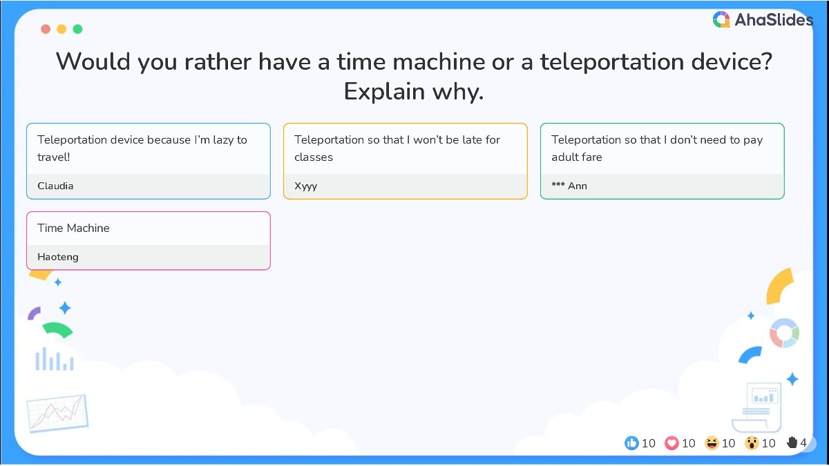 background presentation