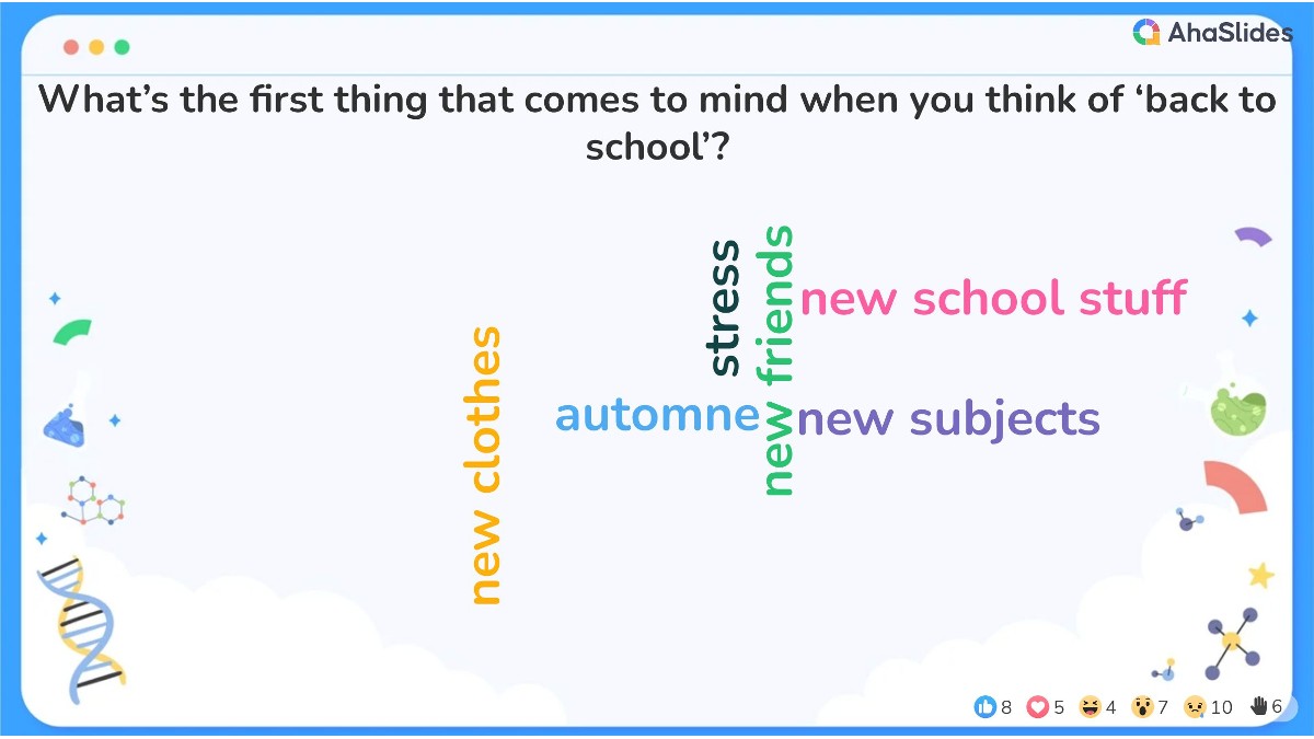 background presentation