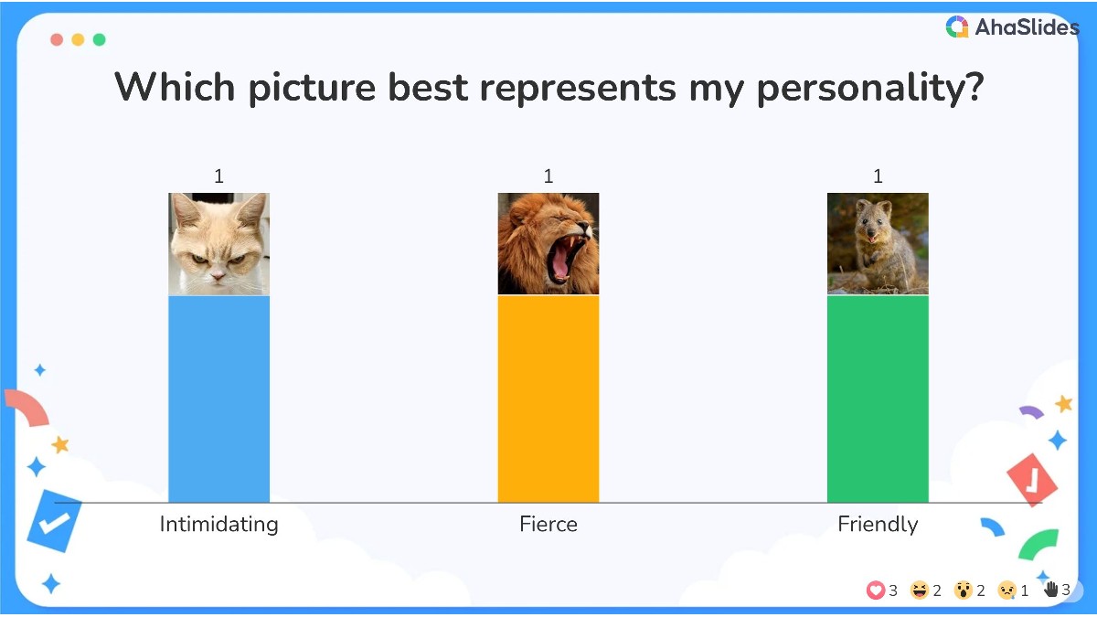 background presentation
