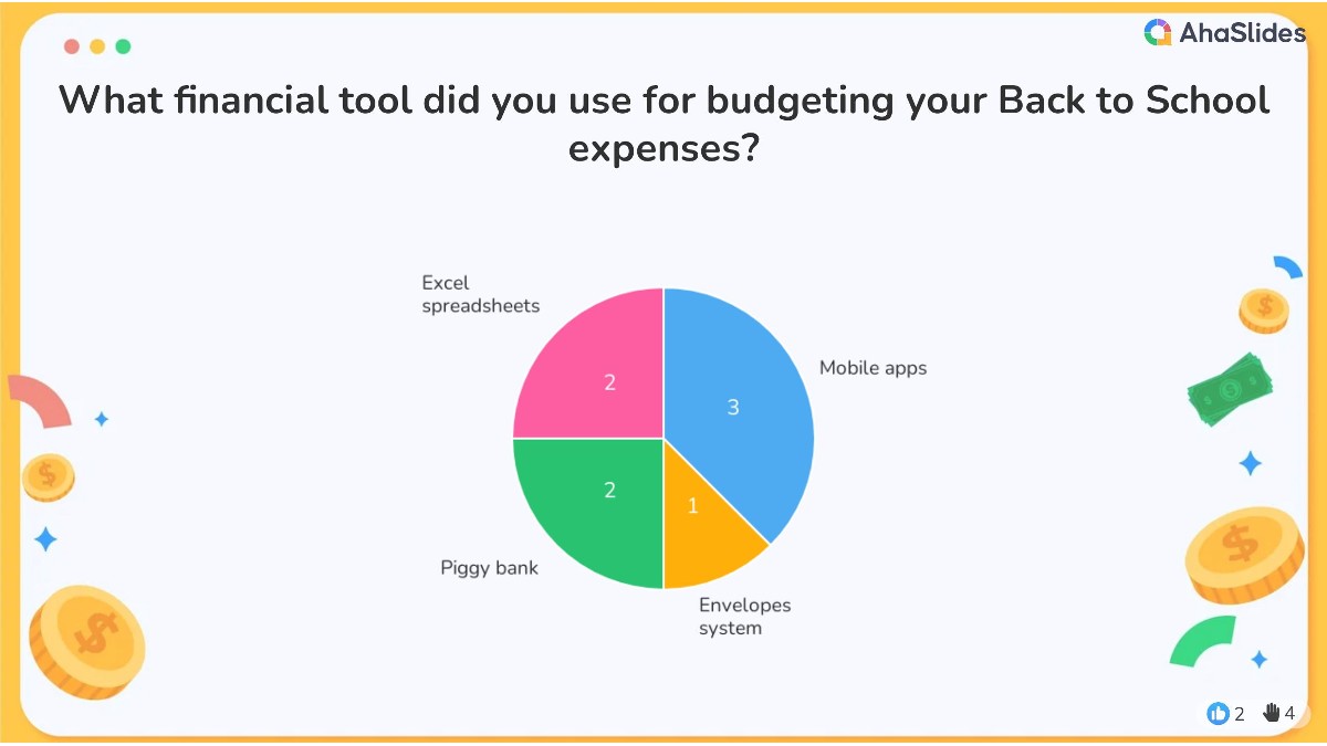 background presentation