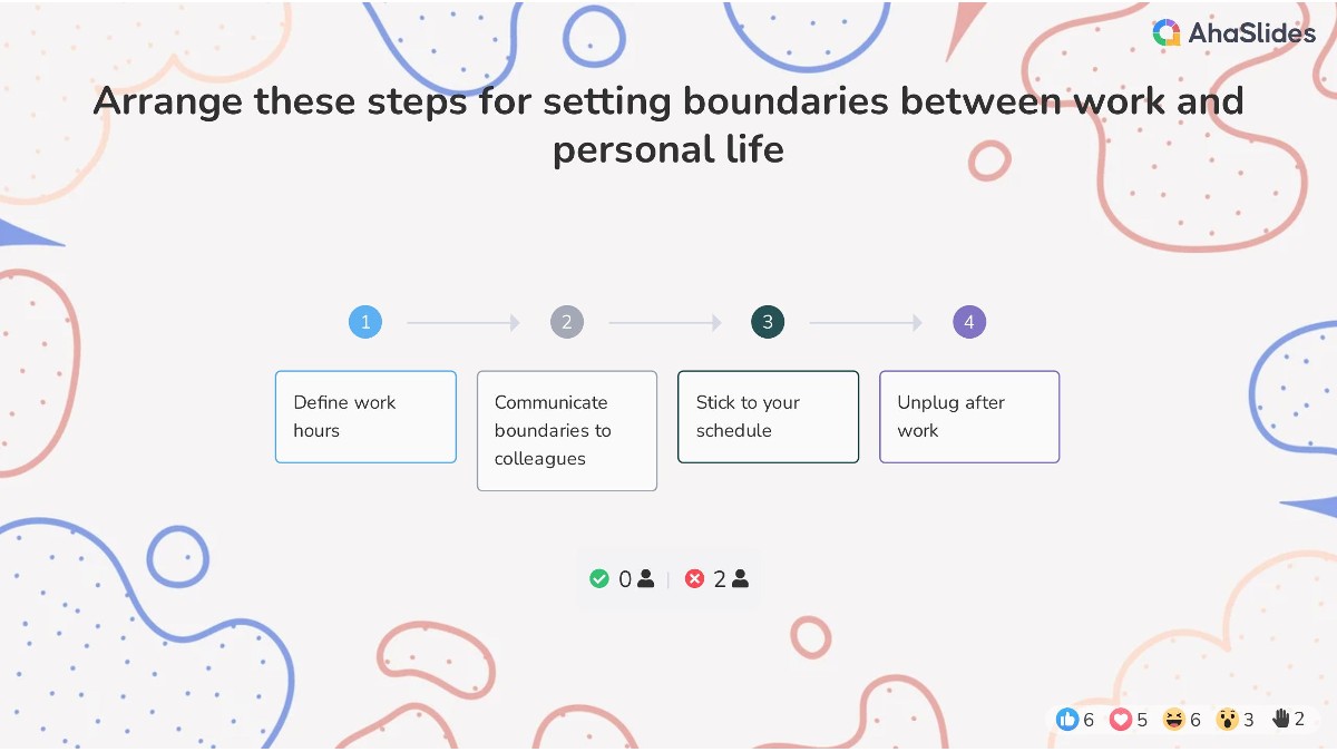 background presentation