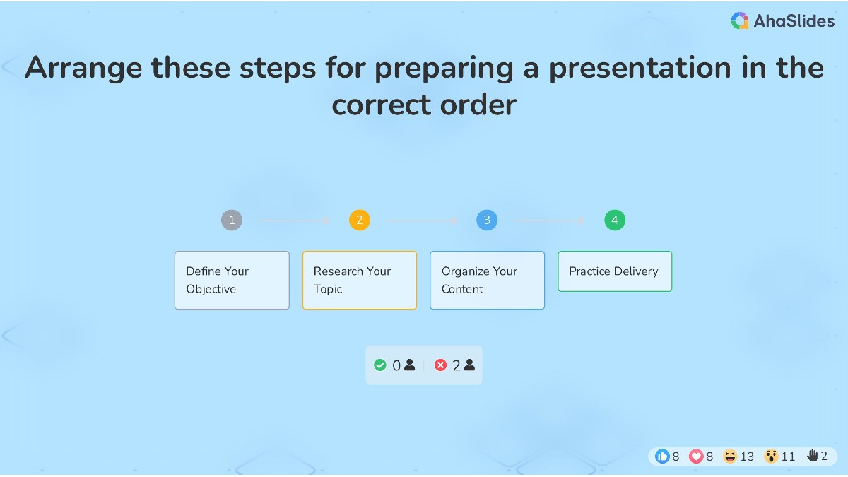 background presentation