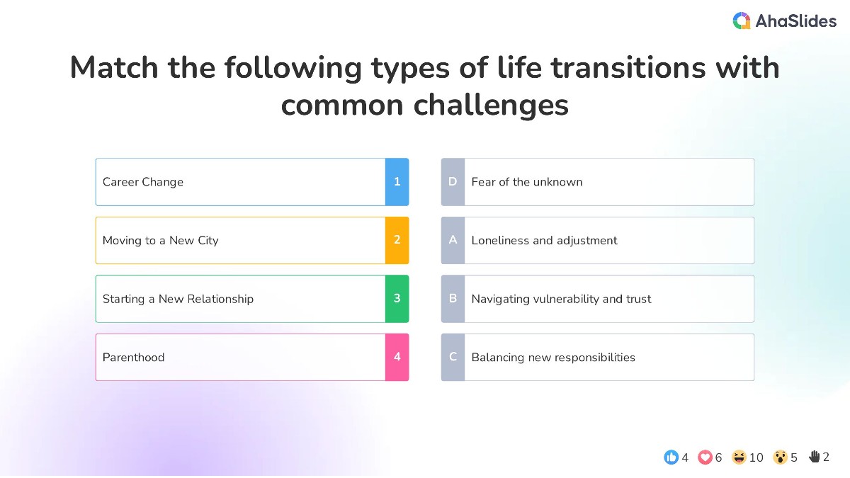 background presentation