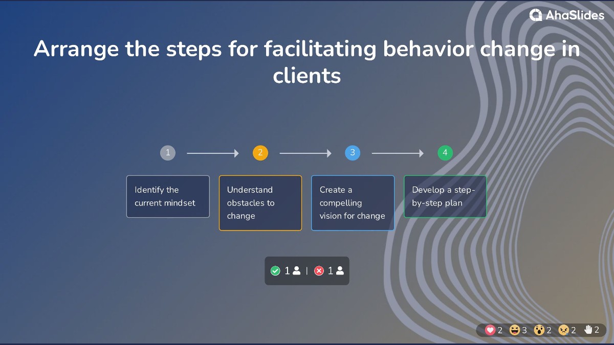 background presentation