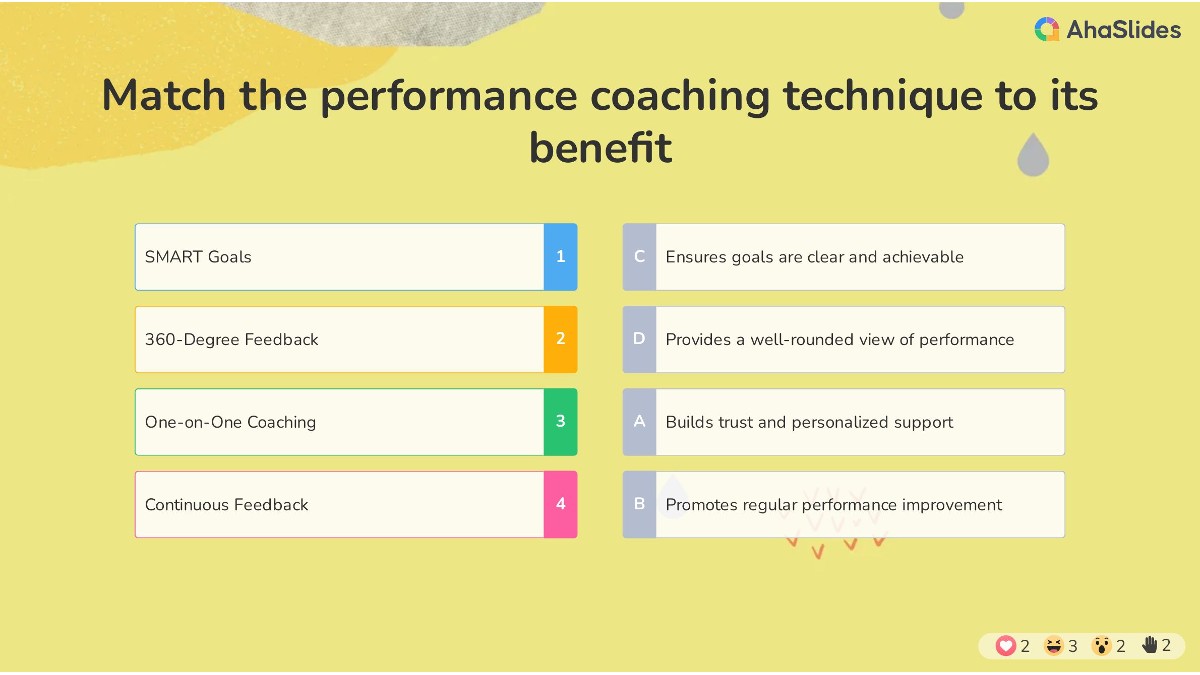 background presentation