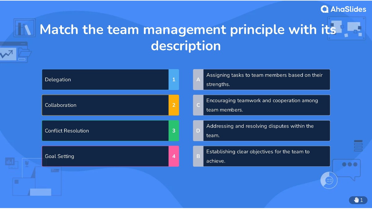 background presentation