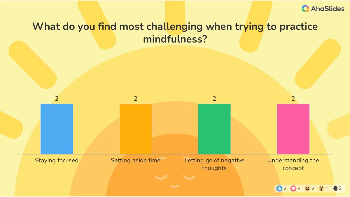 background presentation