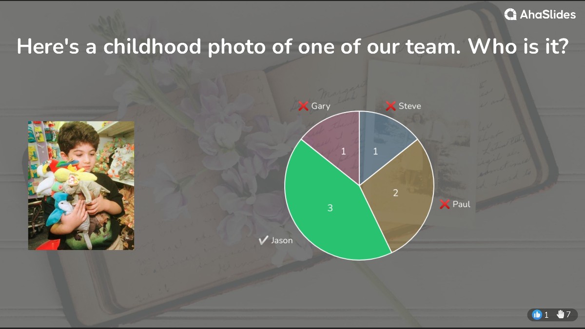 How Well Do You Know Your Teammates?