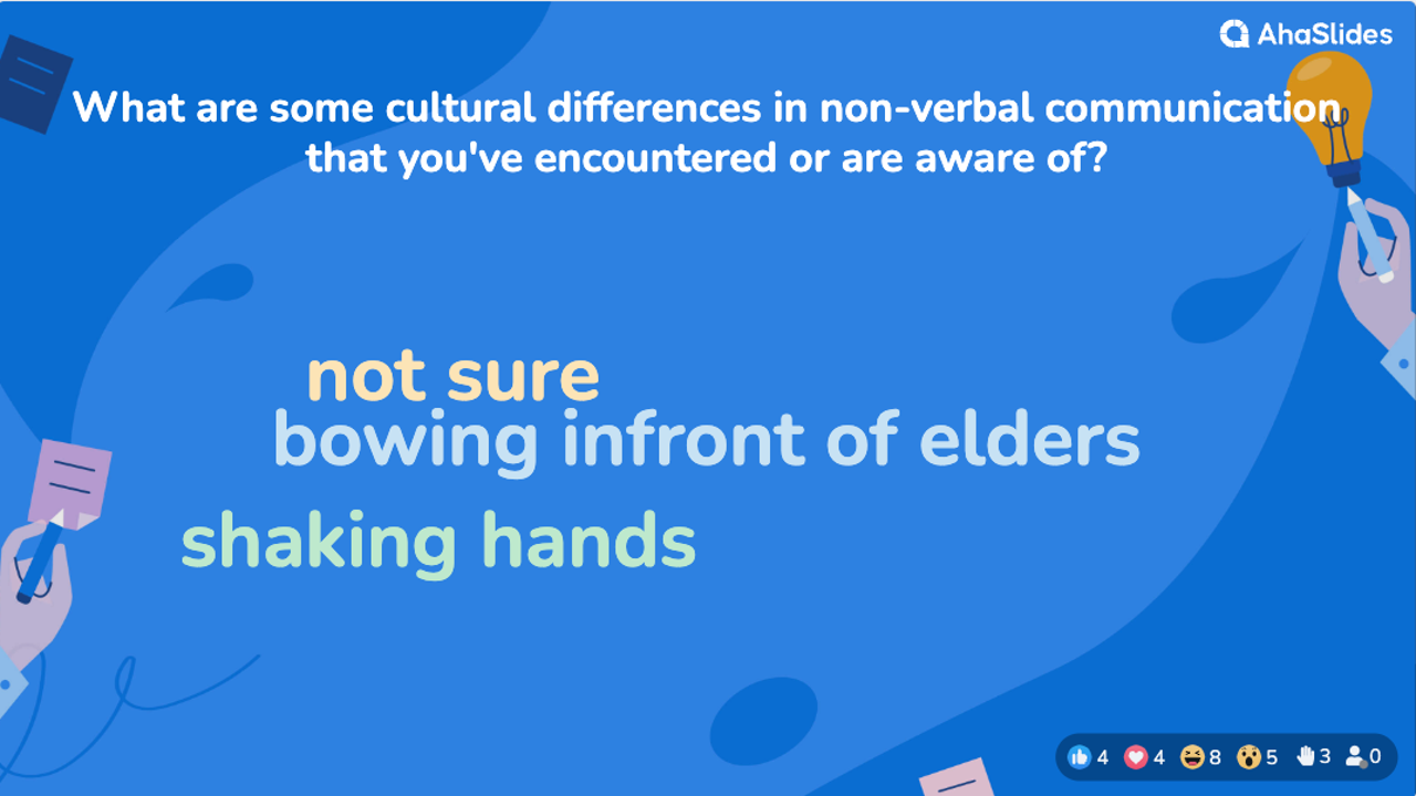 background presentation