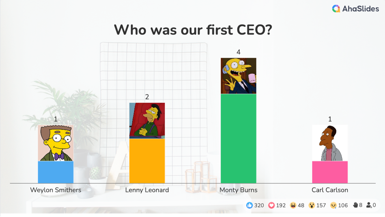 background presentation