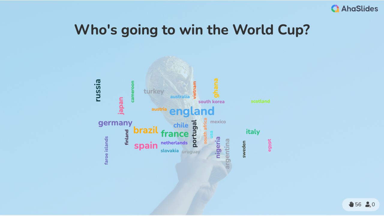 background presentation