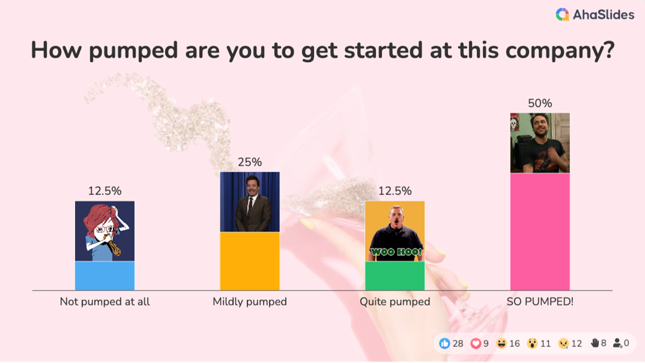 background presentation
