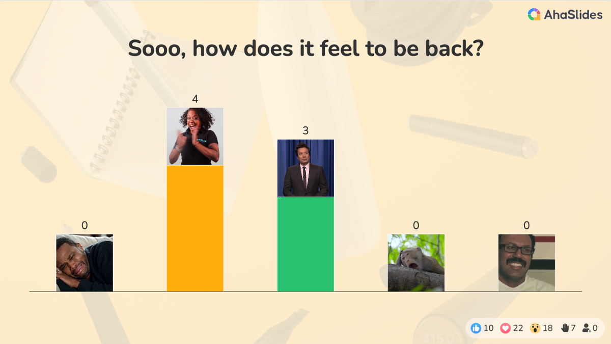 background presentation