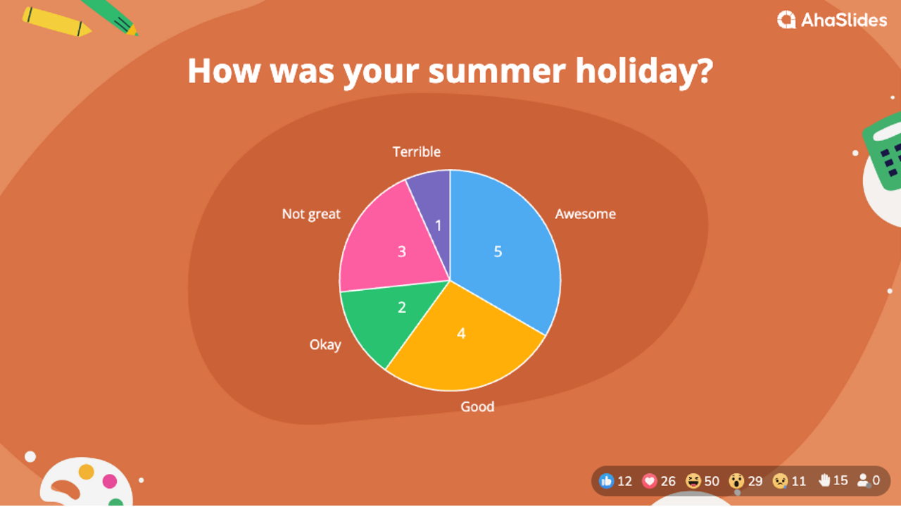 background presentation