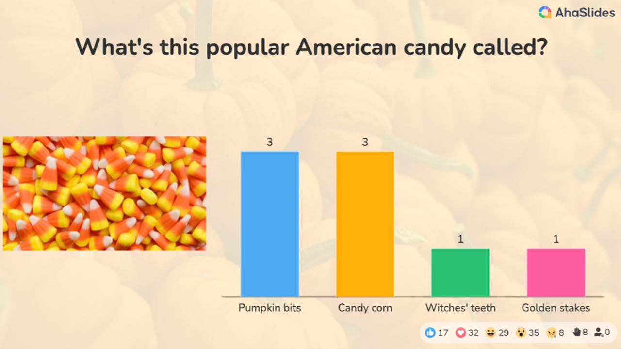 background presentation