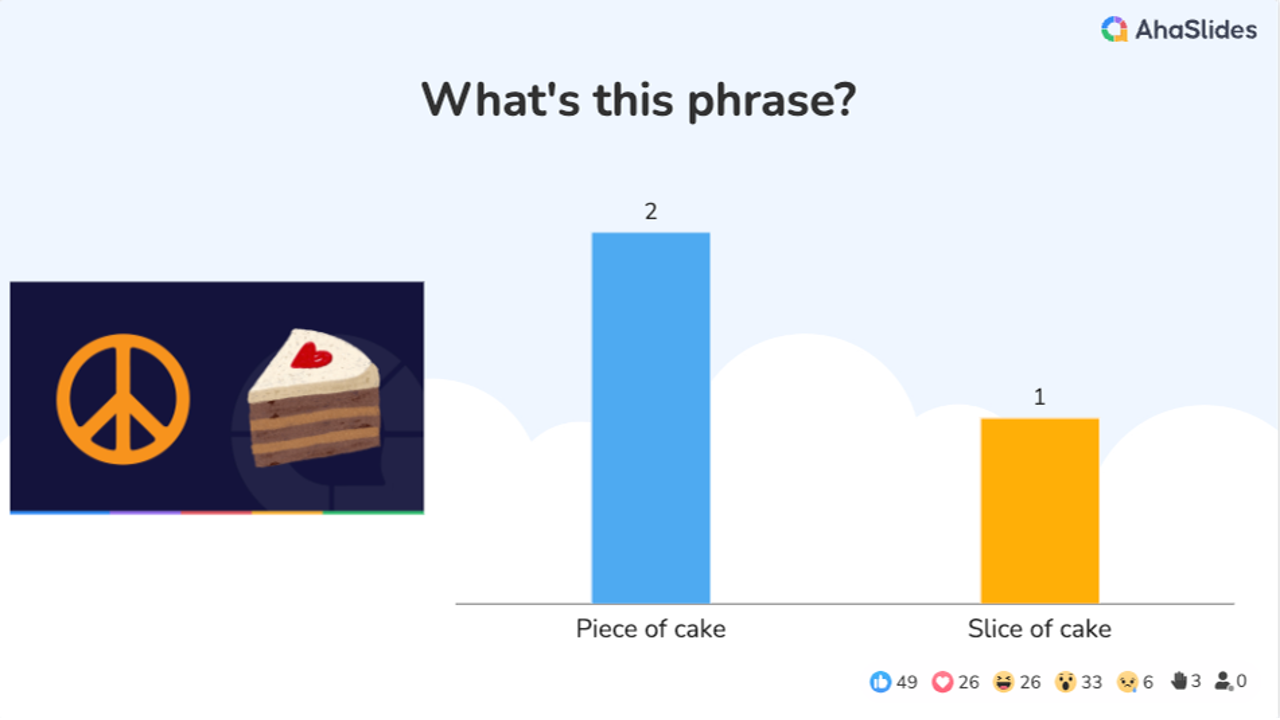 background presentation