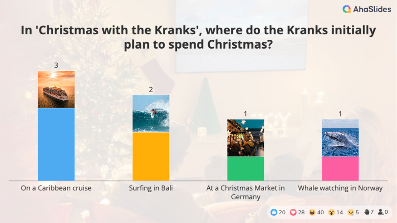 background presentation