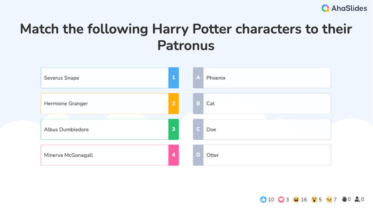 background presentation