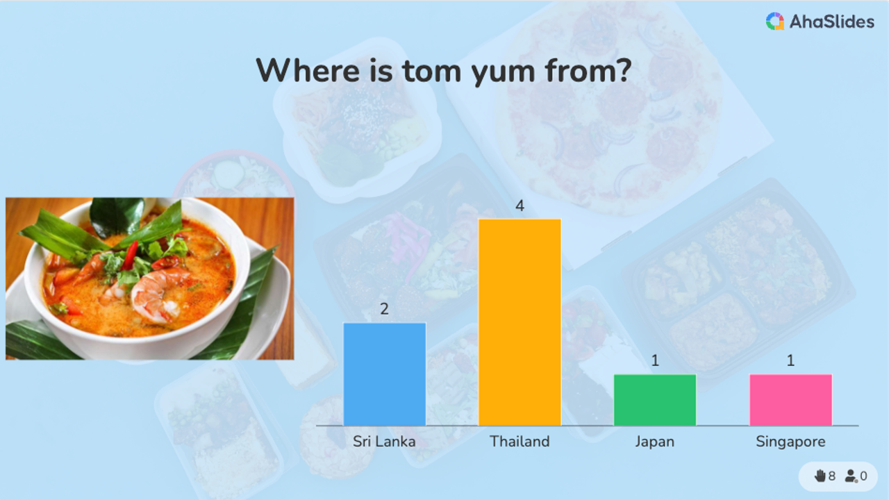 background presentation