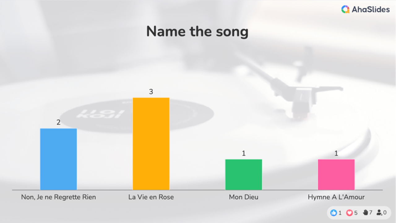 background presentation